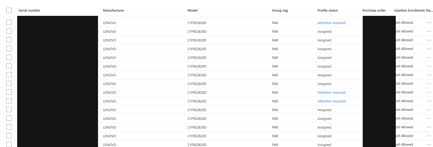 Windows Autopilot devices list showing Profile status Attention required
