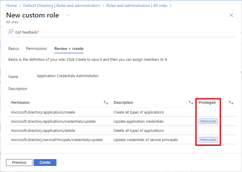 New custom role creation wizard in the Entra admin center, Review and create step, showing a Privileged column that marks which selected permissions are privileged