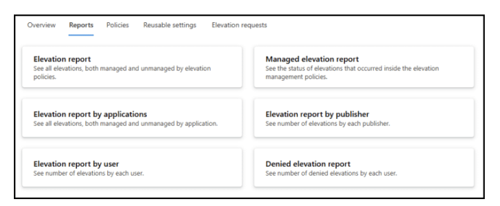 Real capture of the Endpoint Privilege Management Reports tab, showing six report tiles: Elevation report, Managed elevation report, Elevation report by applications, Elevation report by publisher, Elevation report by user, and Denied elevation report